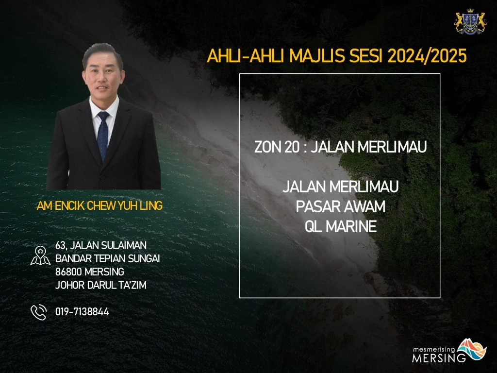 Profil Ahli Majlis Zon 20